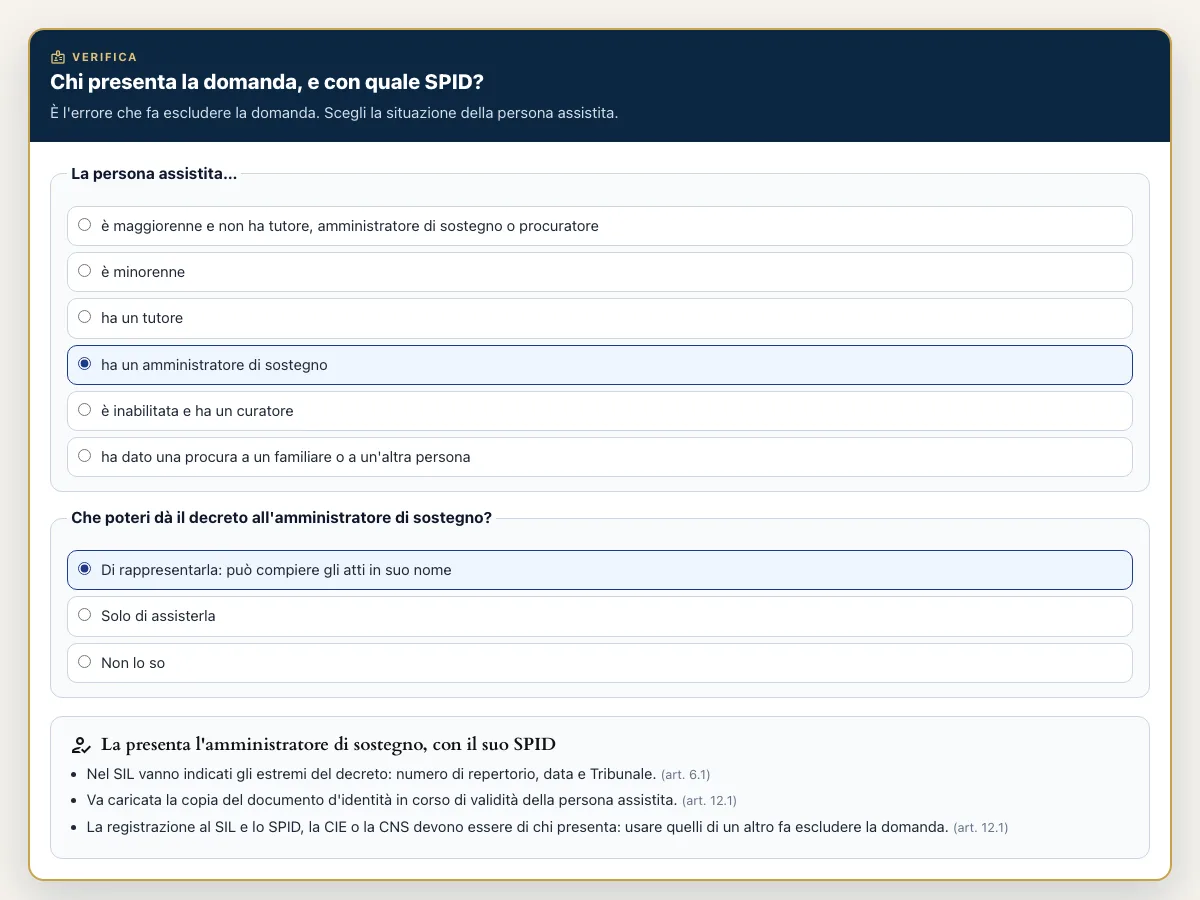 Lo strumento che dice chi presenta la domanda e con quale SPID, con una situazione d'esempio.
